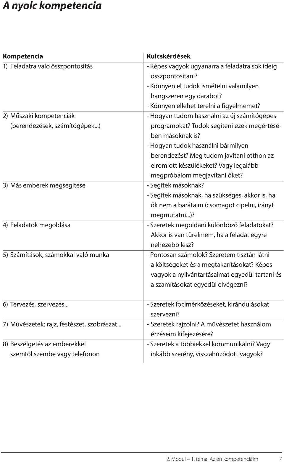 2) Műszaki kompetenciák - Hogyan tudom használni az új számítógépes (berendezések, számítógépek...) programokat? Tudok segíteni ezek megértésében másoknak is?