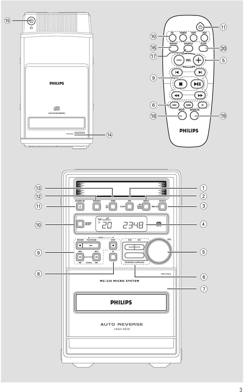 STANDBY-ON PROGRAM TIMER RDS REPEAT SHUFFLE REV ON CLOCK MODE