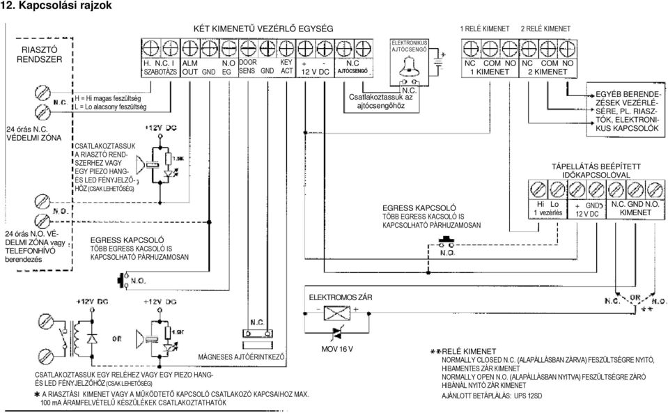 C. Csatlakoztassuk az ajtócsengőhöz EGYÉB BERENDE- ZÉSEK VEZÉRLÉ- SÉRE, PL. RIASZ- TÓK, ELEKTRON