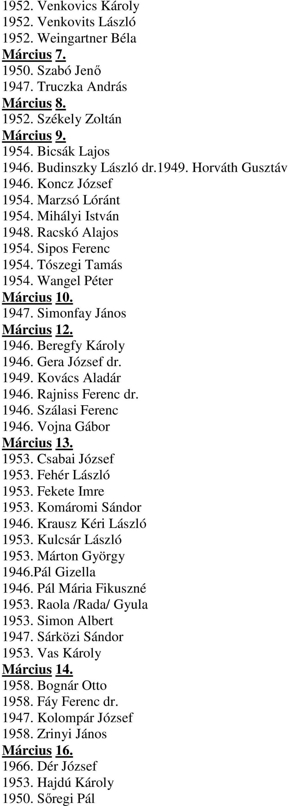 Simonfay János Március 12. 1946. Beregfy Károly 1946. Gera József dr. 1949. Kovács Aladár 1946. Rajniss Ferenc dr. 1946. Szálasi Ferenc 1946. Vojna Gábor Március 13. 1953. Csabai József 1953.