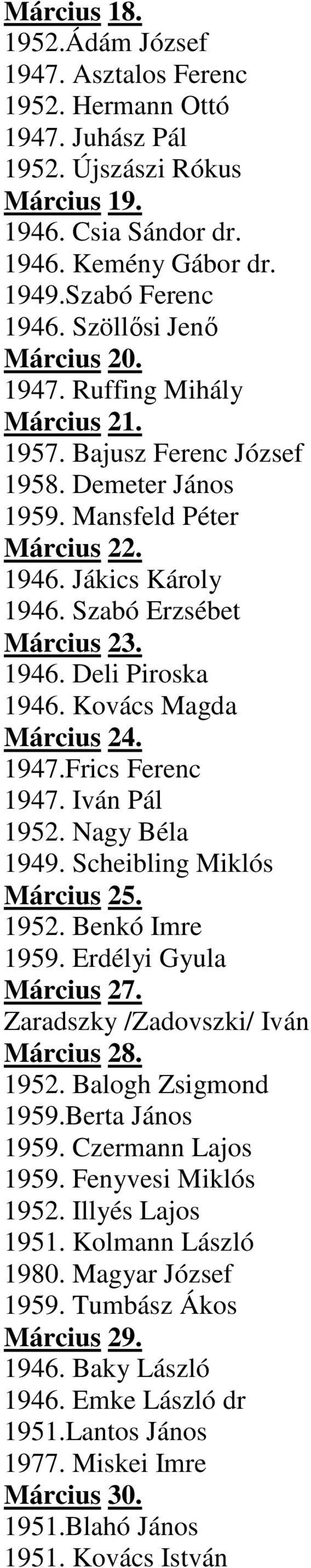 Kovács Magda Március 24. 1947.Frics Ferenc 1947. Iván Pál 1952. Nagy Béla 1949. Scheibling Miklós Március 25. 1952. Benkó Imre 1959. Erdélyi Gyula Március 27. Zaradszky /Zadovszki/ Iván Március 28.