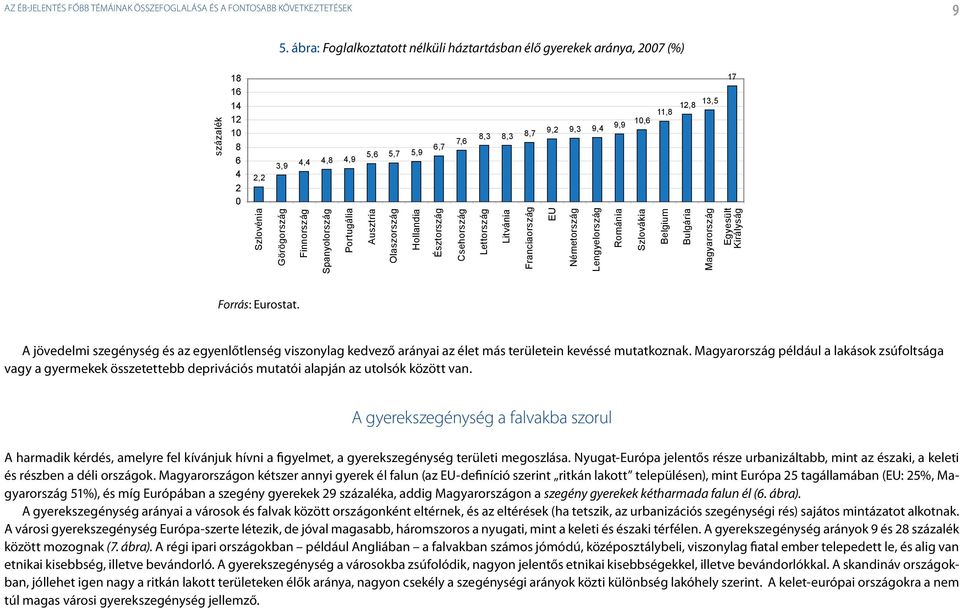 Szlovénia Görögország Finnország Spanyolország Portugália Ausztria Olaszország Hollandia Észtország Csehország Lettország Litvánia Franciaország EU Németország Lengyelország Románia Szlovákia Belgium