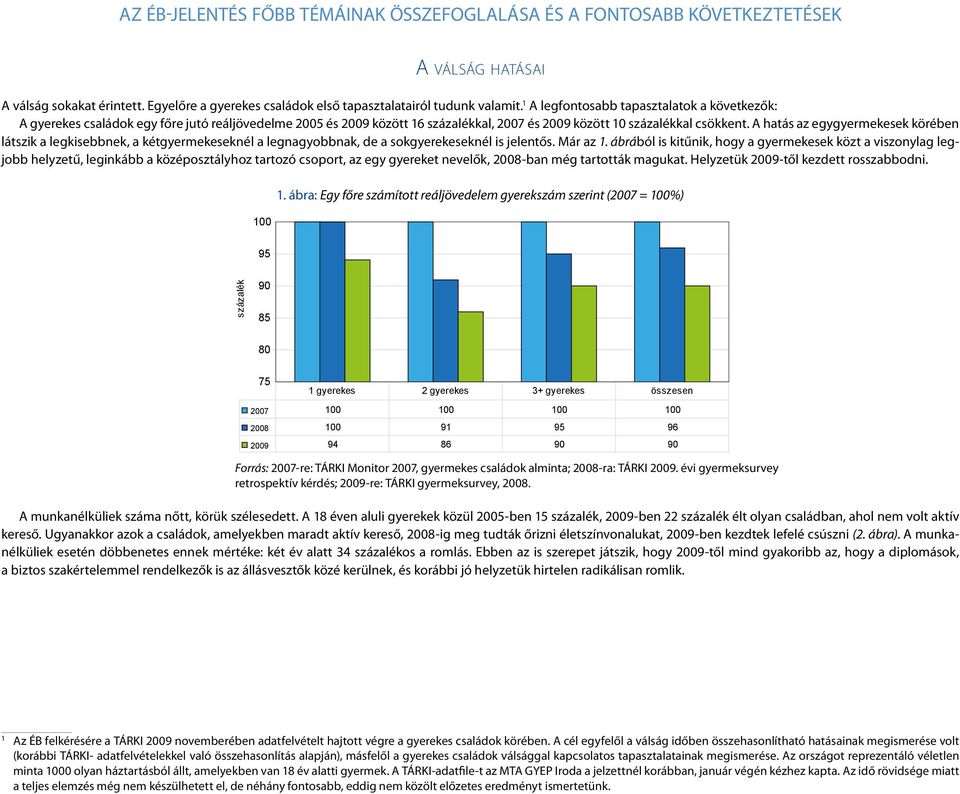 A hatás az egygyermekesek körében látszik a legkisebbnek, a kétgyermekeseknél a legnagyobbnak, de a sokgyerekeseknél is jelentős. Már az 1.