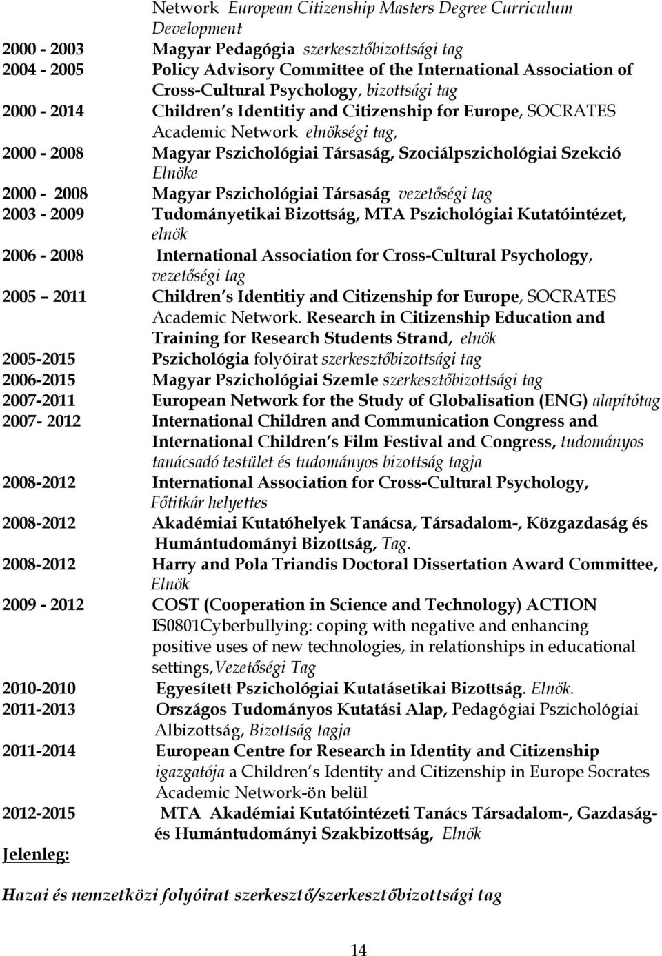 Szociálpszichológiai Szekció Elnöke 2000-2008 Magyar Pszichológiai Társaság vezetőségi tag 2003-2009 Tudományetikai Bizottság, MTA Pszichológiai Kutatóintézet, elnök 2006-2008 International