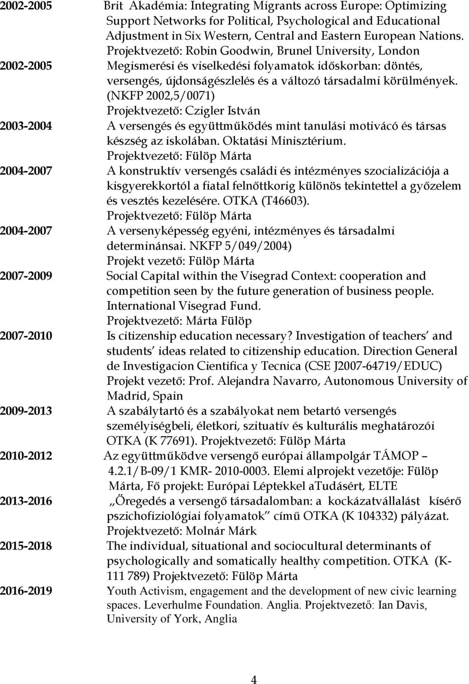 (NKFP 2002,5/0071) Projektvezető: Czigler István 2003-2004 A versengés és együttműködés mint tanulási motivácó és társas készség az iskolában. Oktatási Minisztérium.