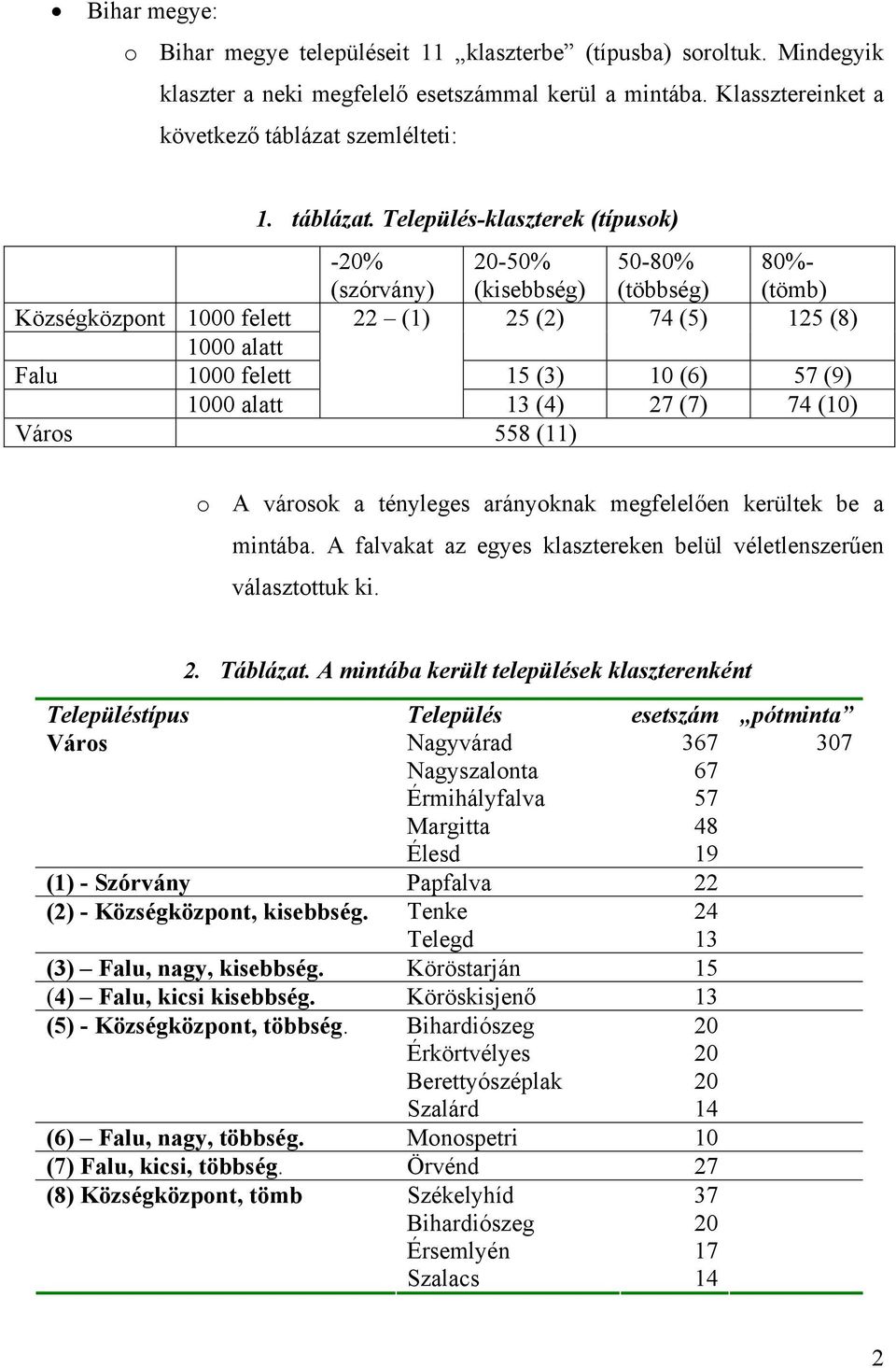 Település-klaszterek (típusok) -20% (szórvány) 20-50% (kisebbség) 50-80% (többség) 80%- (tömb) Községközpont 1000 felett 22 (1) 25 (2) 74 (5) 125 (8) 1000 alatt Falu 1000 felett 15 (3) 10 (6) 57 (9)