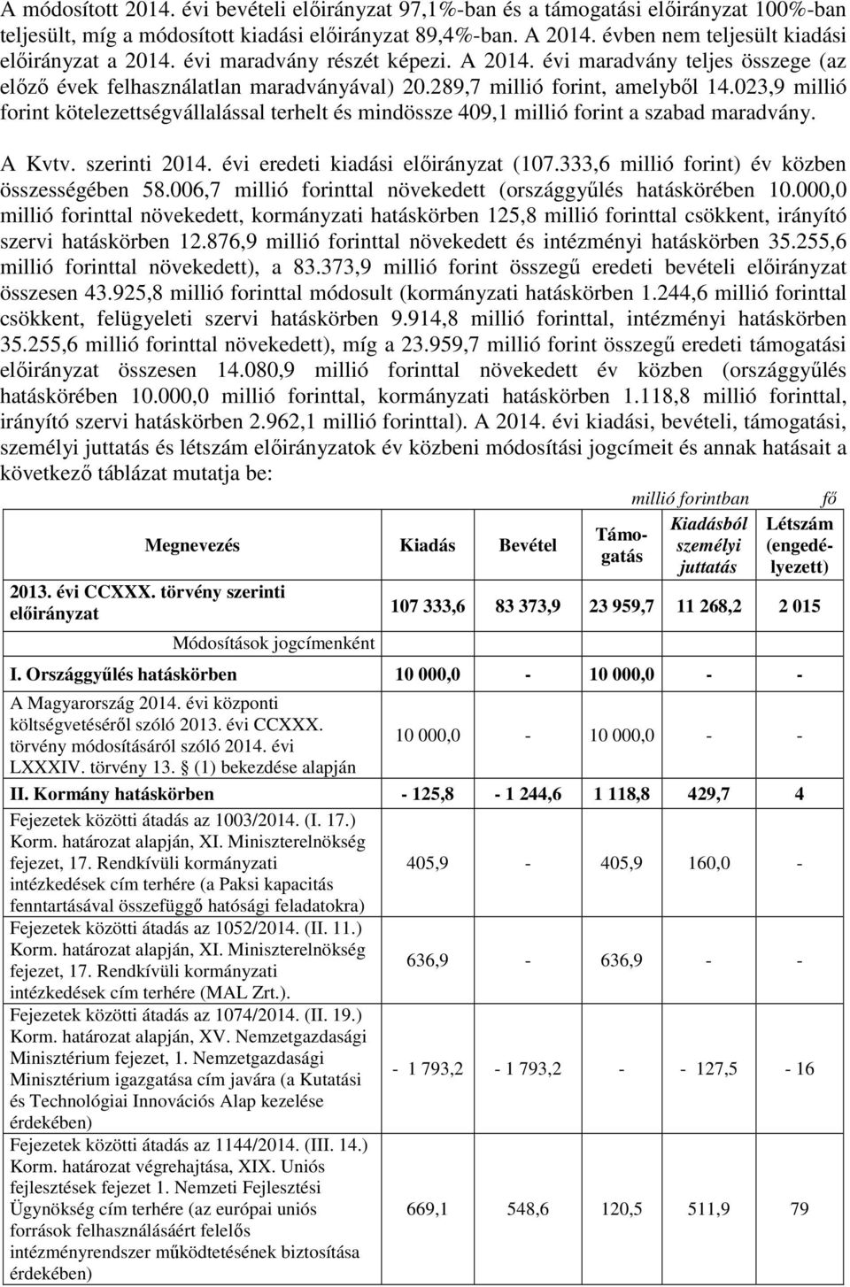 023,9 millió forint kötelezettségvállalással terhelt és mindössze 409,1 millió forint a szabad maradvány. A Kvtv. szerinti eredeti kiadási (107.333,6 millió forint) év közben összességében 58.