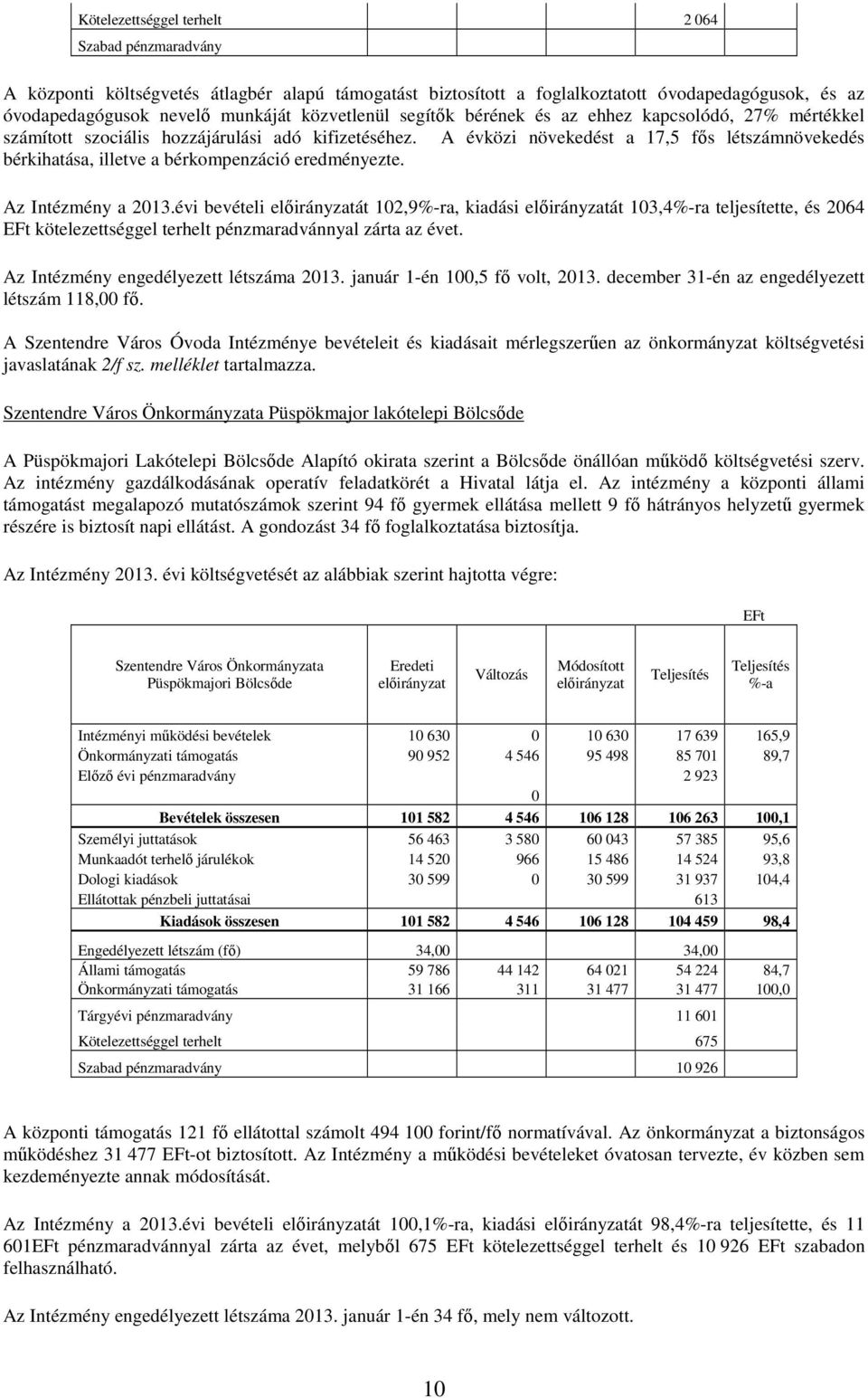 A évközi növekedést a 17,5 fős létszámnövekedés bérkihatása, illetve a bérkompenzáció eredményezte. Az Intézmény a 2013.