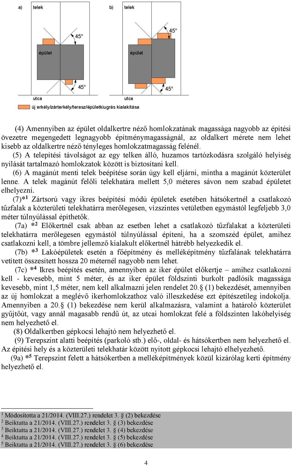 (6) A magánút menti telek beépítése során úgy kell eljárni, mintha a magánút közterület lenne. A telek magánút felőli telekhatára mellett 5,0 méteres sávon nem szabad épületet elhelyezni.