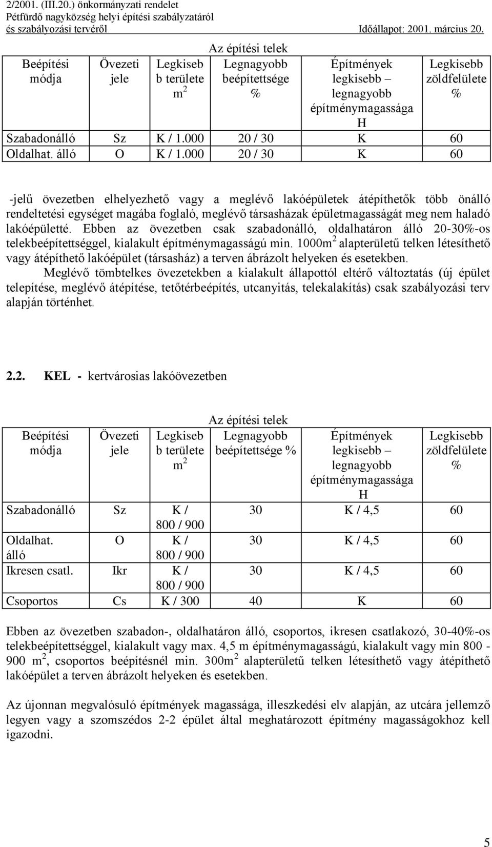 000 20 / 30 K 60 -jelű övezetben elhelyezhető vagy a meglévő lakóépületek átépíthetők több önálló rendeltetési egységet magába foglaló, meglévő társasházak épületmagasságát meg nem haladó