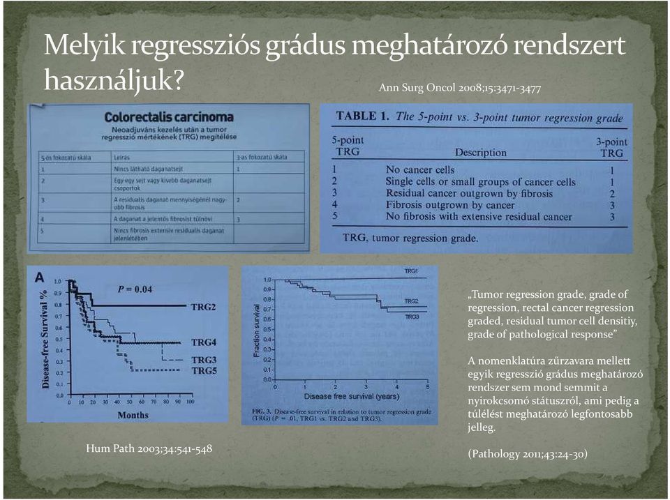 zűrzavara mellett egyik regresszió grádus meghatározó rendszer sem mond semmit a nyirokcsomó