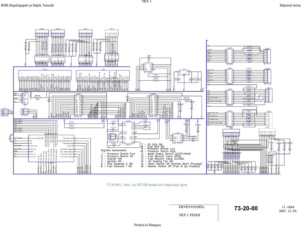 modul elvi