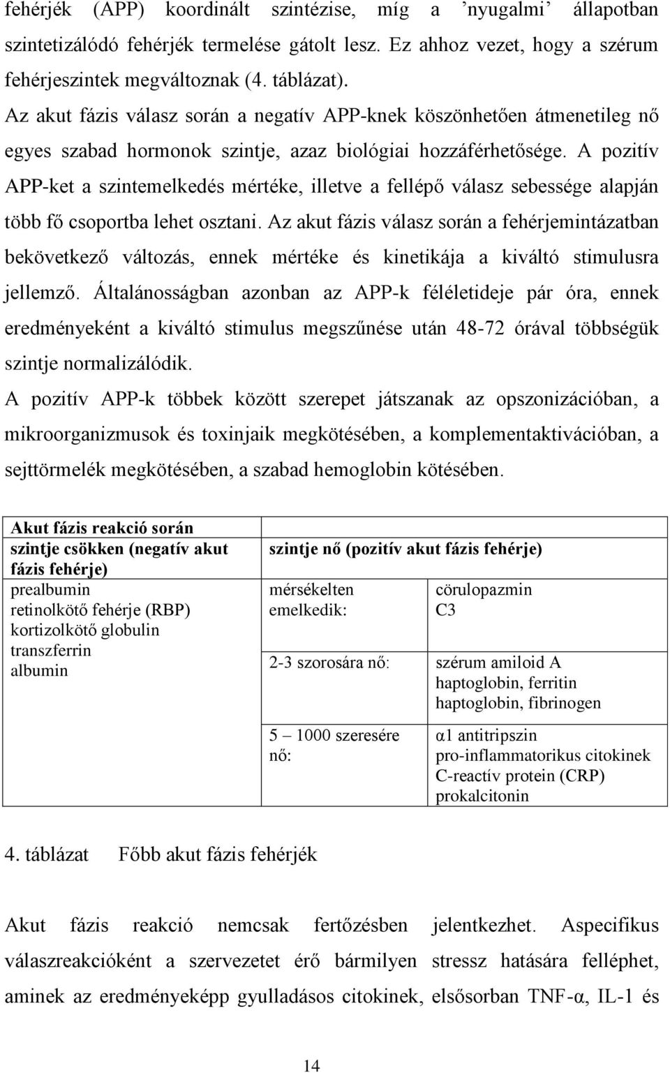 A pozitív APP-ket a szintemelkedés mértéke, illetve a fellépő válasz sebessége alapján több fő csoportba lehet osztani.