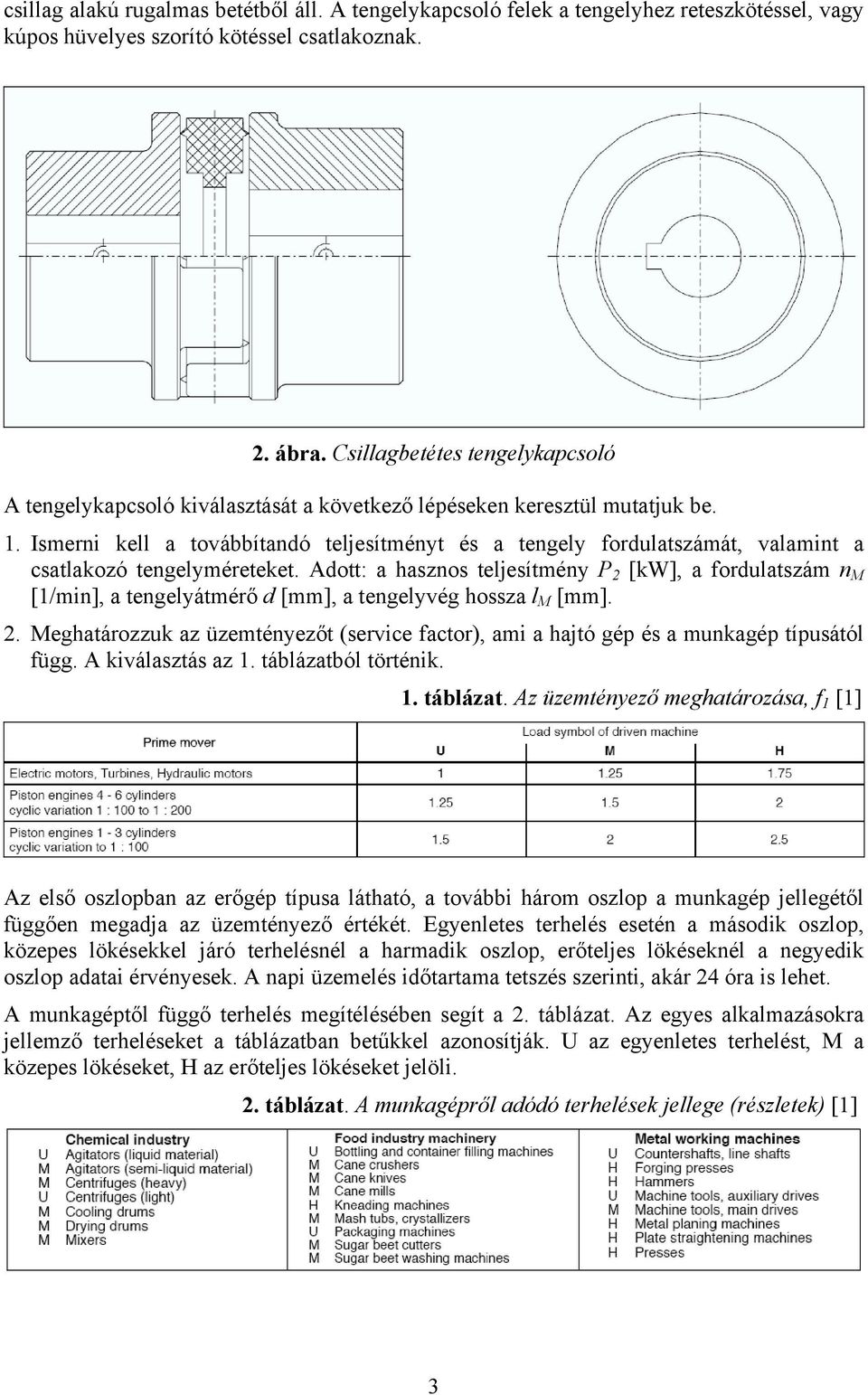 Ismerni kell a továbbítandó teljesítményt és a tengely fordulatszámát, valamint a csatlakozó tengelyméreteket.