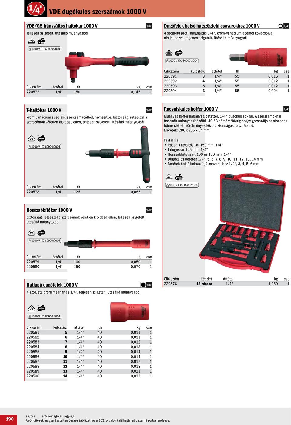 áttétel th 220591 3 1/4" 55 0,016 1 220592 4 1/4" 55 0,012 1 220593 5 1/4" 55 0,012 1 220594 6 1/4" 55 0,024 1 T-hajtókar 1000 V króm-vanádium speciális szerszámacélból, nemesítve, biztonsági