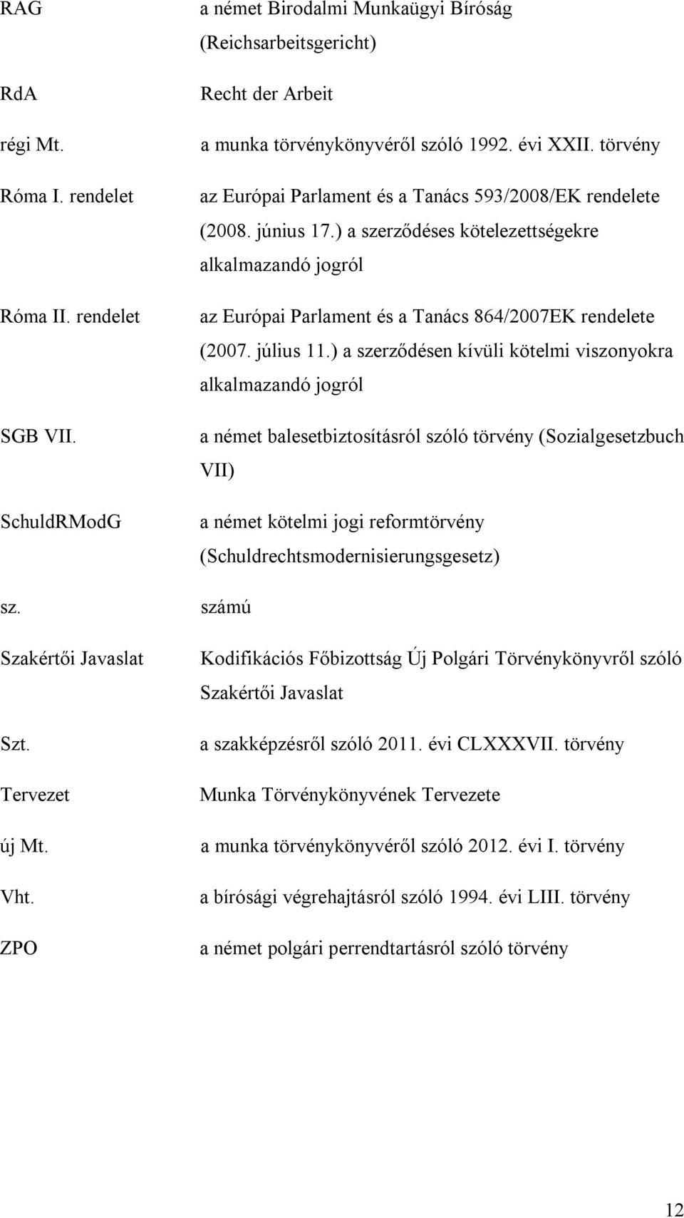 június 17.) a szerződéses kötelezettségekre alkalmazandó jogról az Európai Parlament és a Tanács 864/2007EK rendelete (2007. július 11.