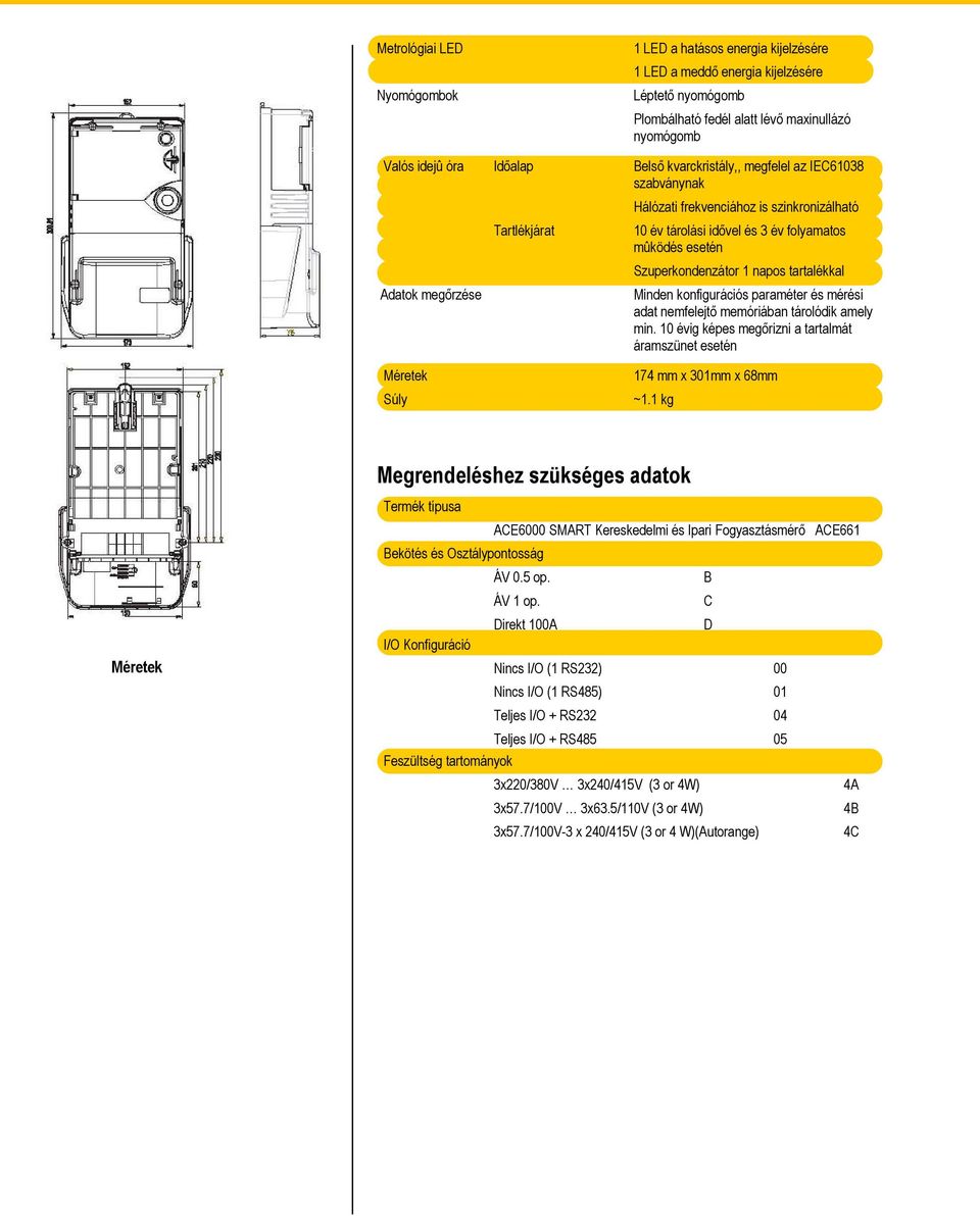 Adatok megőrzése Minden konfigurációs paraméter és mérési adat nemfelejtő memóriában tárolódik amely min. 10 évig képes megőrizni a tartalmát áramszünet esetén Méretek Súly 174 mm x 301mm x 68mm ~1.