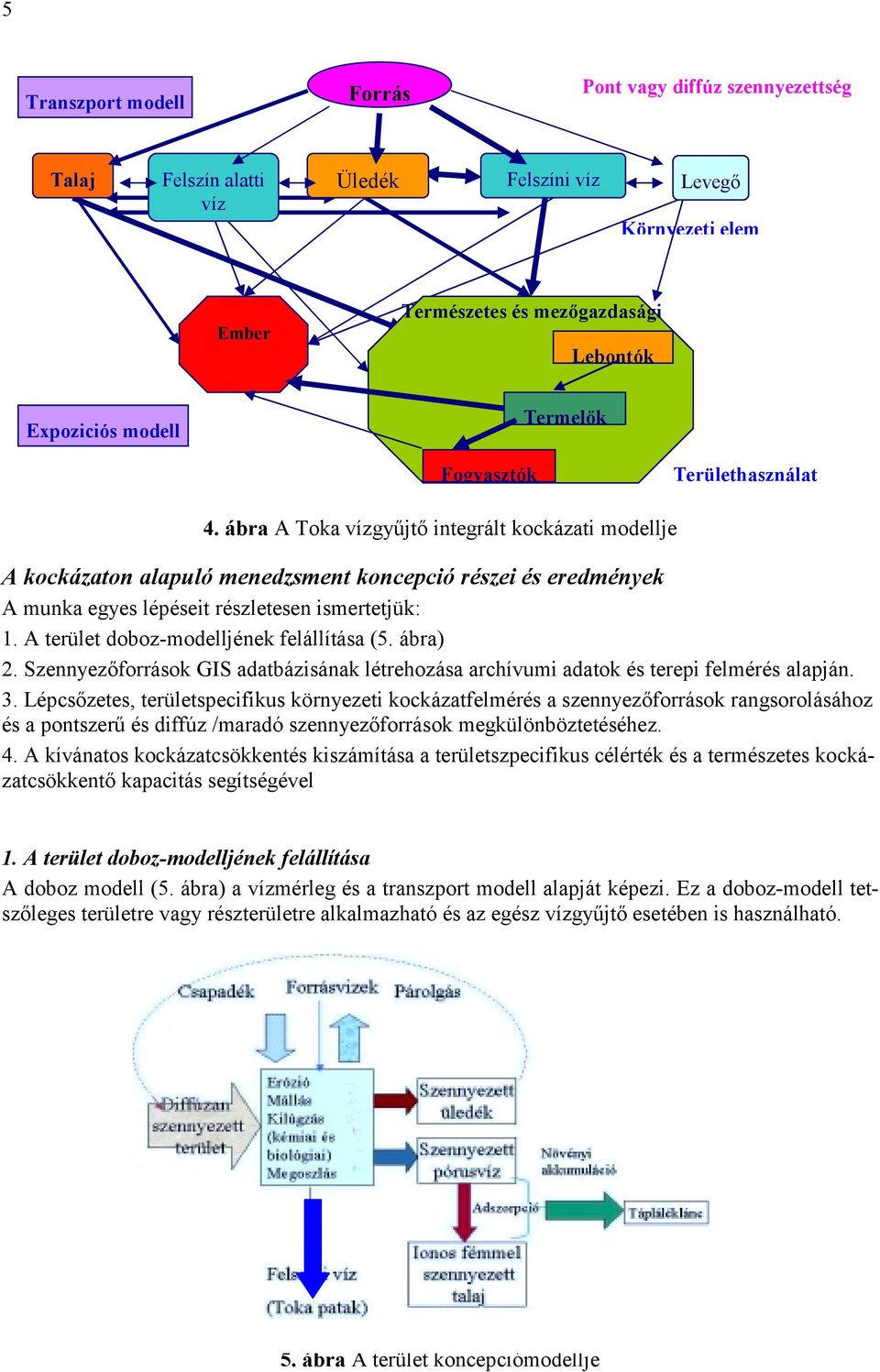 A terület doboz-modelljének felállítása (5. ábra) 2. Szennyezőforrások GIS adatbázisának létrehozása archívumi adatok és terepi felmérés alapján. 3.