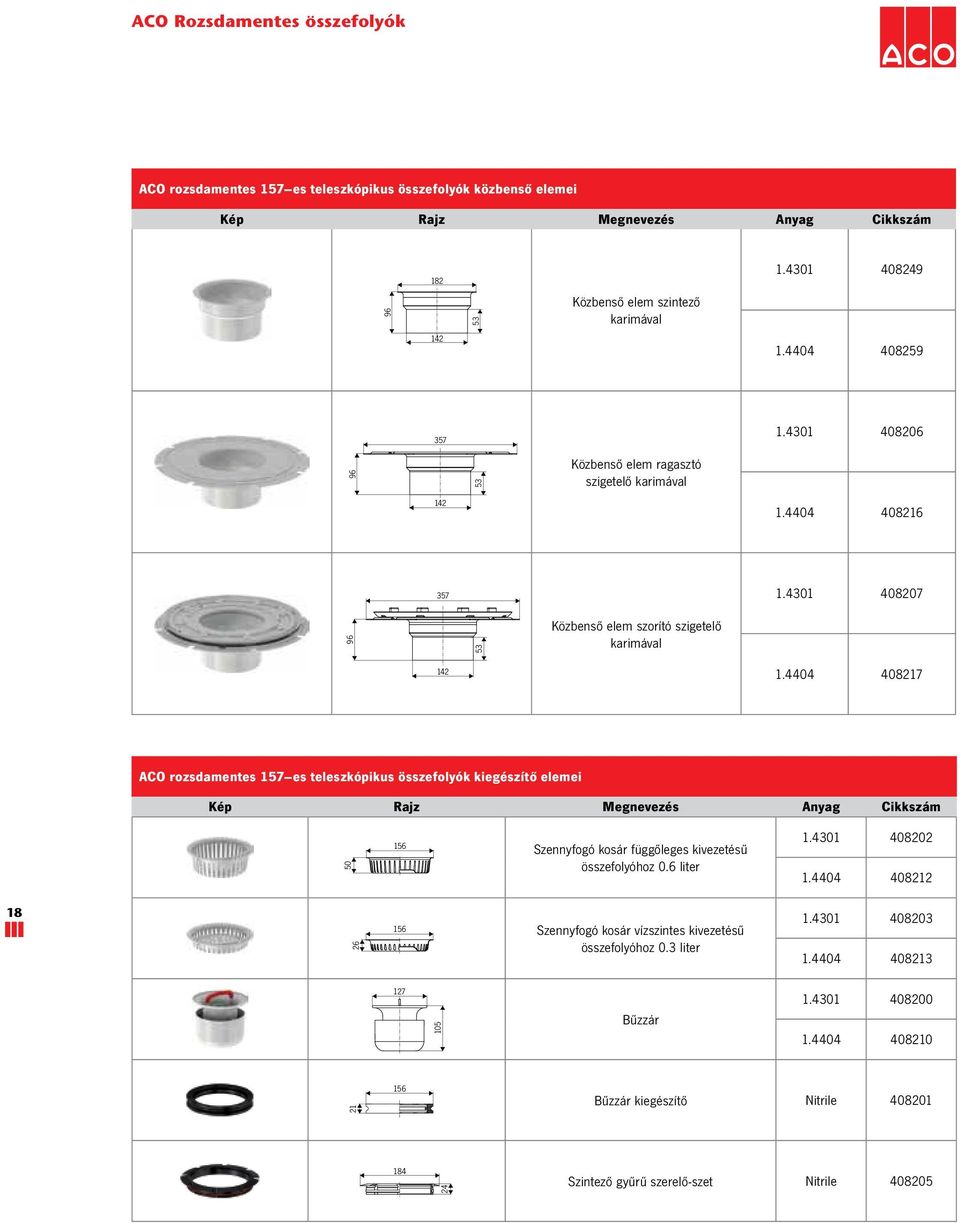 4404 408217 ACO rozsdamentes 157 es teleszkópikus összefolyók kiegészítő elemei Kép Rajz Megnevezés Anyag Cikkszám 50 156 Szennyfogó kosár függőleges kivezetésű összefolyóhoz 0.6 liter 1.