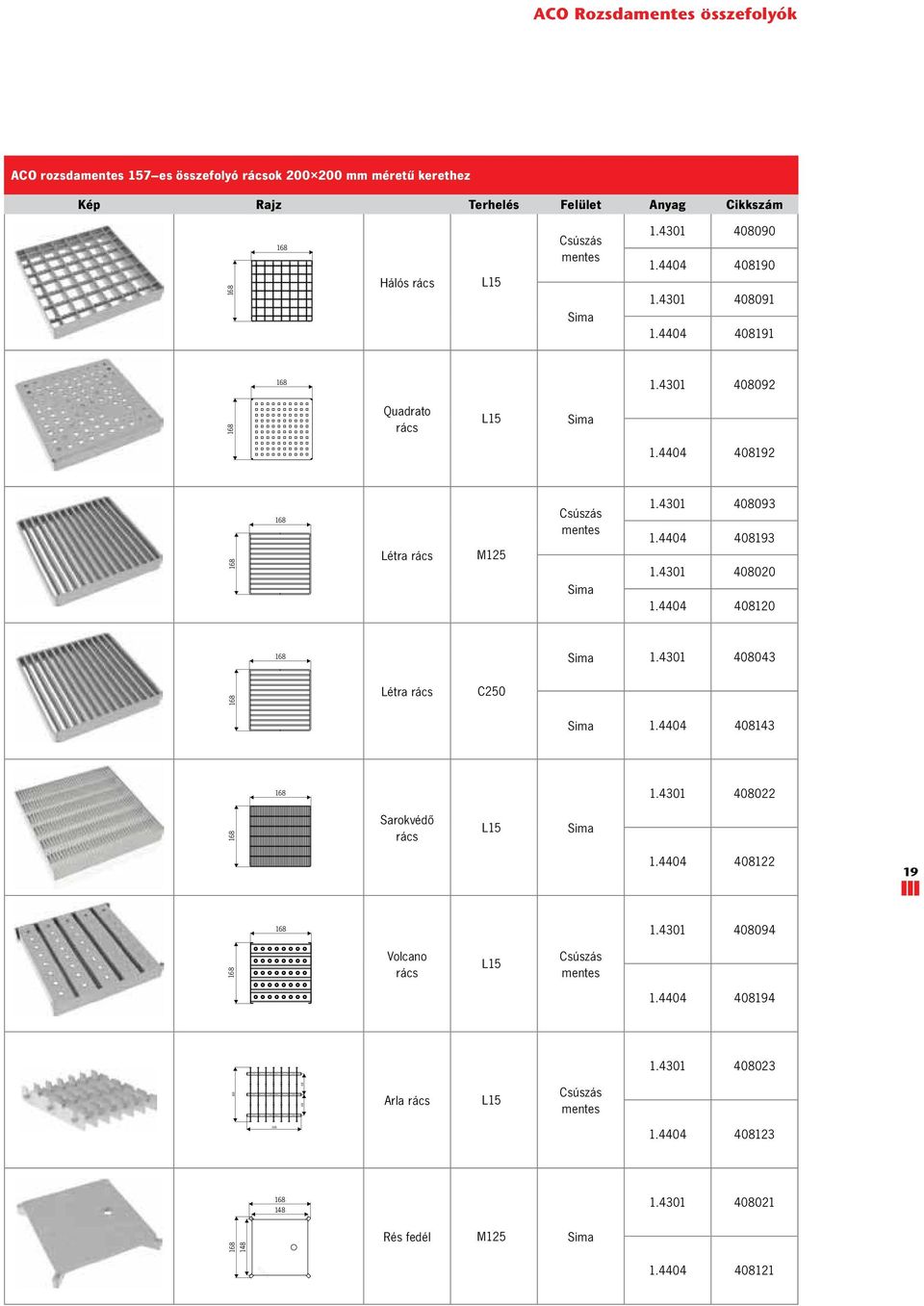 4301 408093 1.4404 408193 1.4301 408020 1.4404 408120 Sima 1.4301 408043 Létra rács C250 Sima 1.4404 408143 1.4301 408022 Sarokvédő rács L15 Sima 1.4404 408122 19 1.