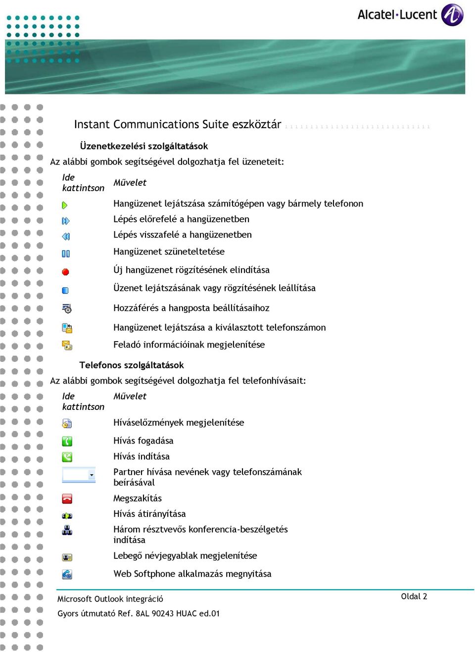 Üzenet lejátszásának vagy rögzítésének leállítása Hozzáférés a hangposta beállításaihoz Hangüzenet lejátszása a kiválasztott telefonszámon Feladó információinak megjelenítése Telefonos szolgáltatások