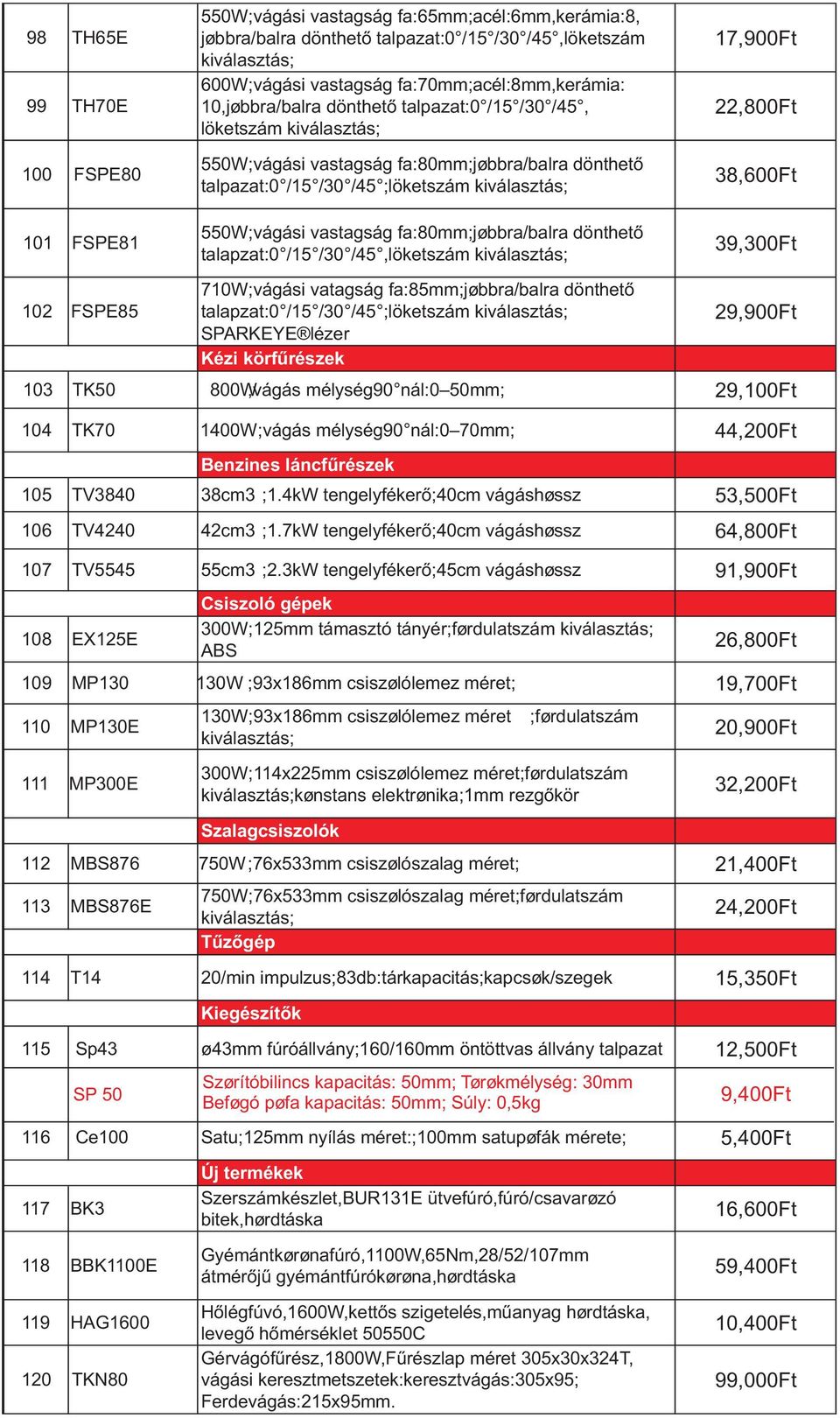 fa:80mm;jobbra/balra dönthetõ talapzat:0 /15 /30 /45,löketszám 710W;vágási vatagság fa:85mm;jobbra/balra dönthetõ talapzat:0 /15 /30 /45 ;löketszám SPARKEYE lézer Kézi körfûrészek 39,300Ft 29,900Ft