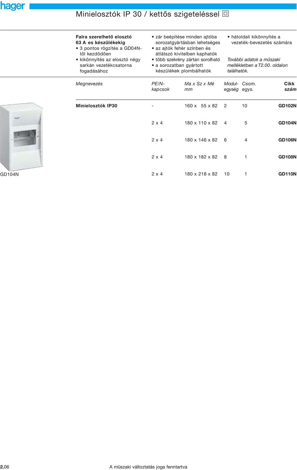 kikönnyítés a vezeték-bevezetés számára További adatok a műszaki mellékletben a T2.00. oldalon találhatók. Megnevezés PE/N- Ma x Sz x Mé Modul- Csom. Cikk kapcsok mm egység egys.