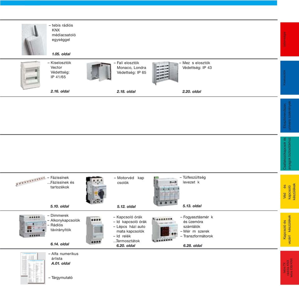 oldal Csatlakozókapcsok és anyagok biztosítókhoz Elosztórendszer, univers szekrények Fázissínek Fázissínek és tartozékok Motorvéd kap csolók Túlfeszültség levezet k Véd és kapcsoló készülékek 5.10.