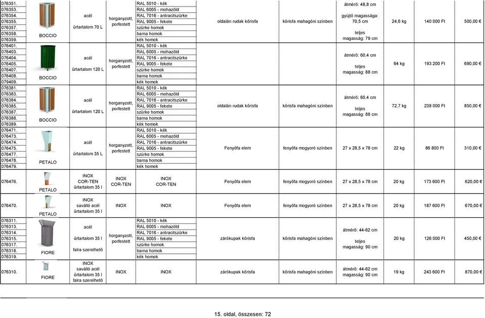 acél RAL 7016 - antracitszürke 076385. 076387. űrtartalom 120 L 076388. BOCCIO 076389. kék homok 076471. RAL 5010 - kék 076473. RAL 6005 - mohazöld 076474. acél RAL 7016 - antracitszürke 076475.
