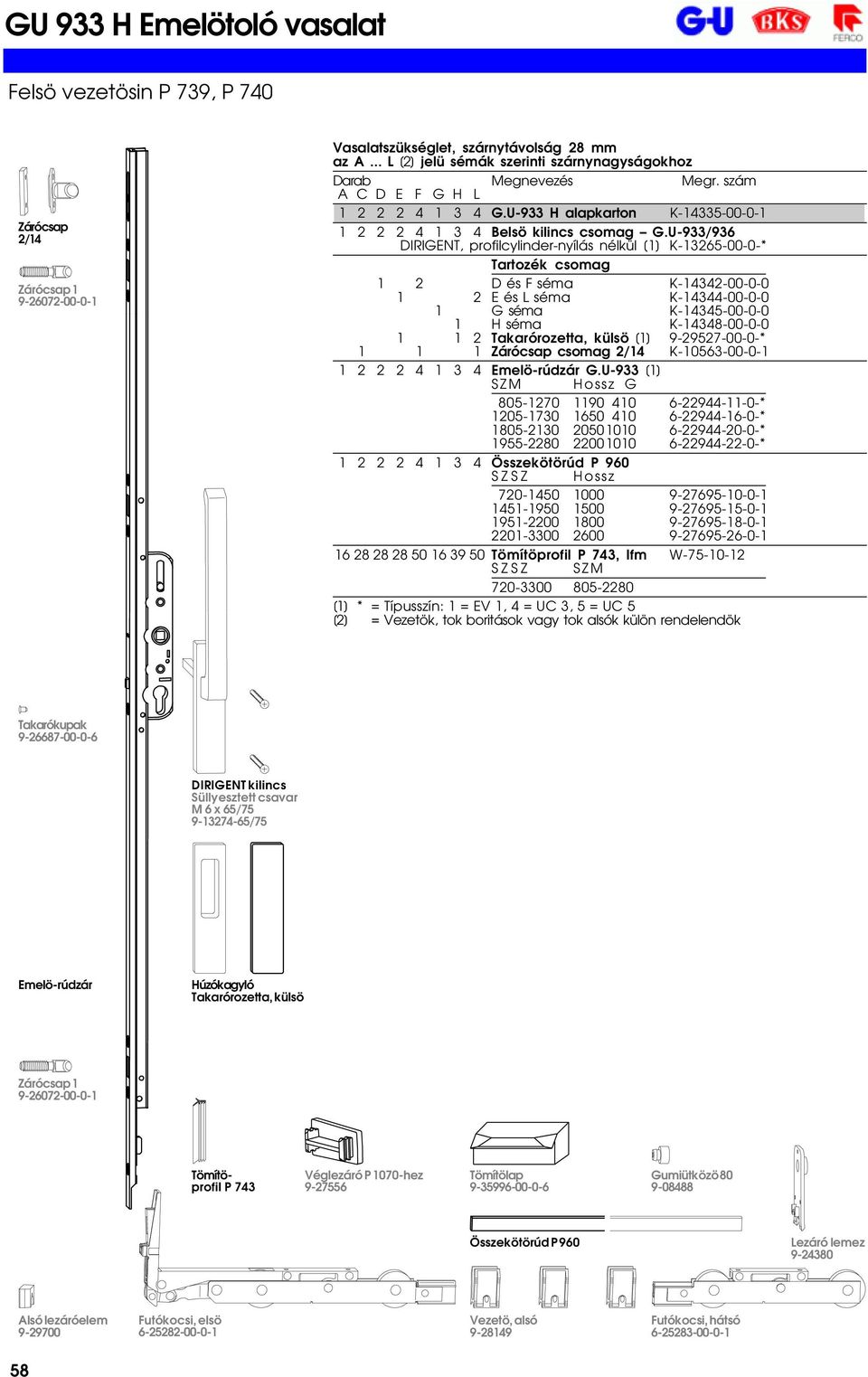 U-933/936 DIRIGENT, profilcylinder-nyílás nélkül [1] K-13265-00-0-* Tartozék csomag 1 2 D és F séma K-14342-00-0-0 1 2 E és L séma K-14344-00-0-0 1 G séma K-14345-00-0-0 1 H séma K-14348-00-0-0 1 1 2