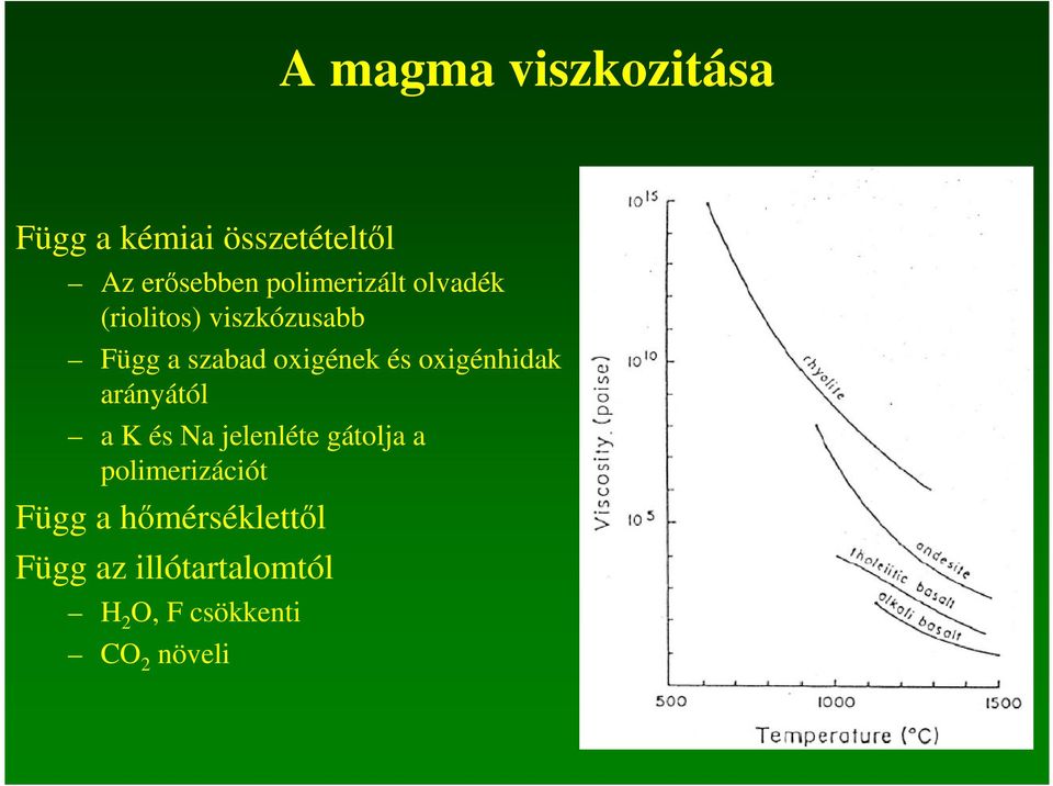 és oxigénhidak arányától a K és Na jelenléte gátolja a