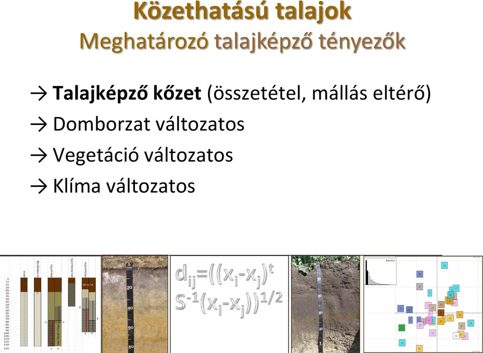 (összetétel, mállás eltérő)