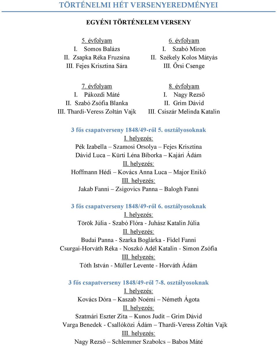 osztályosoknak I. helyezés: Pék Izabella Szamosi Orsolya Fejes Krisztina Dávid Luca Kürti Léna Bíborka Kajári Ádám II. helyezés: Hoffmann Hédi Kovács Anna Luca Major Enikő III.