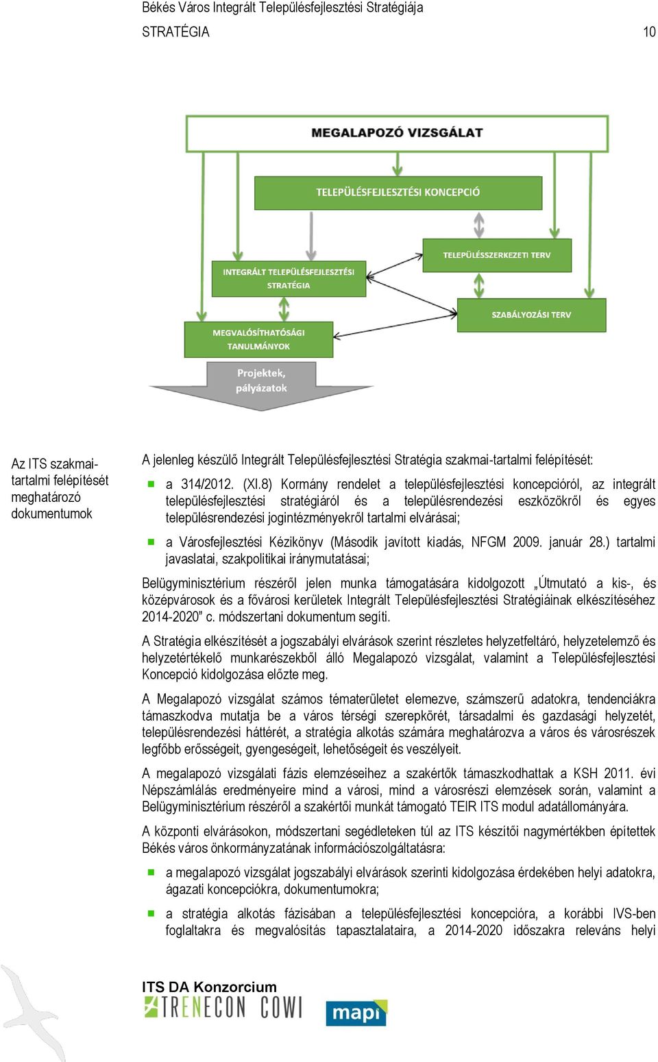 elvárásai; a Városfejlesztési Kézikönyv (Második javított kiadás, NFGM 2009. január 28.