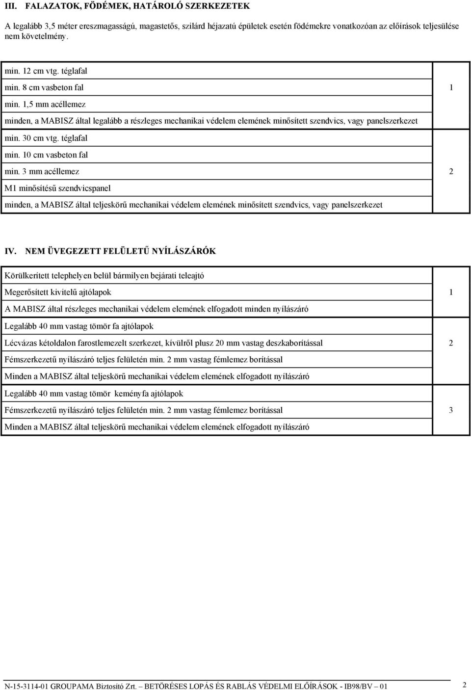 téglafal min. 10 cm vasbeton fal min. 3 mm acéllemez 2 M1 minősítésű szendvicspanel minden, a MABISZ által teljeskörű mechanikai védelem elemének minősített szendvics, vagy panelszerkezet IV.