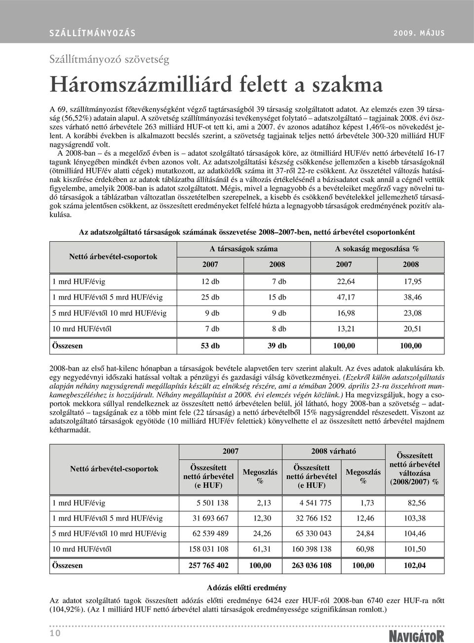 évi öszszes várható nettó árbevétele 263 milliárd HUF-ot tett ki, ami a 2007. év azonos adatához képest 1,46%-os növekedést jelent.