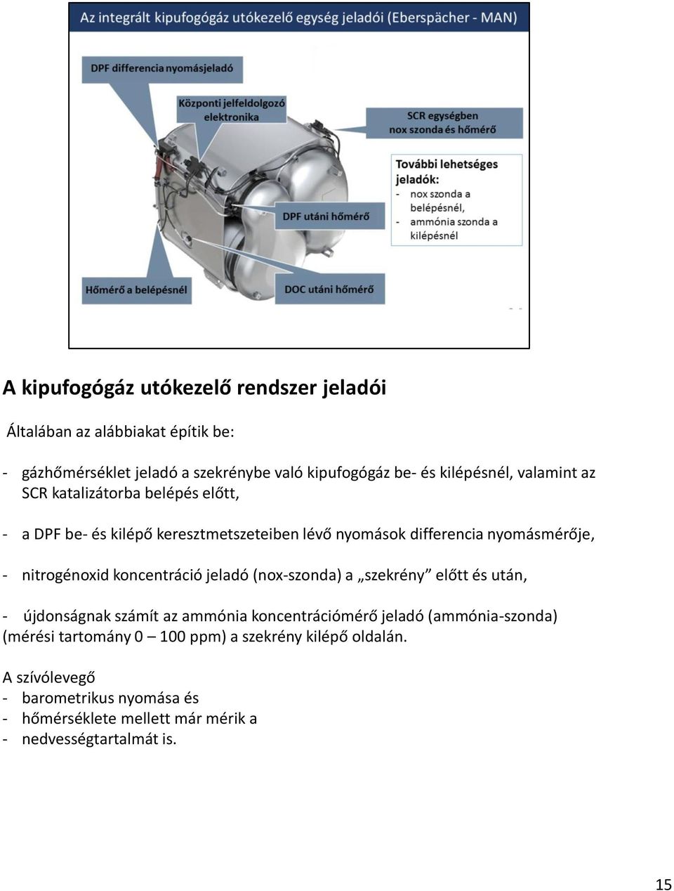 nitrogénoxid koncentráció jeladó (nox-szonda) a szekrény előtt és után, - újdonságnak számít az ammónia koncentrációmérő jeladó (ammónia-szonda)