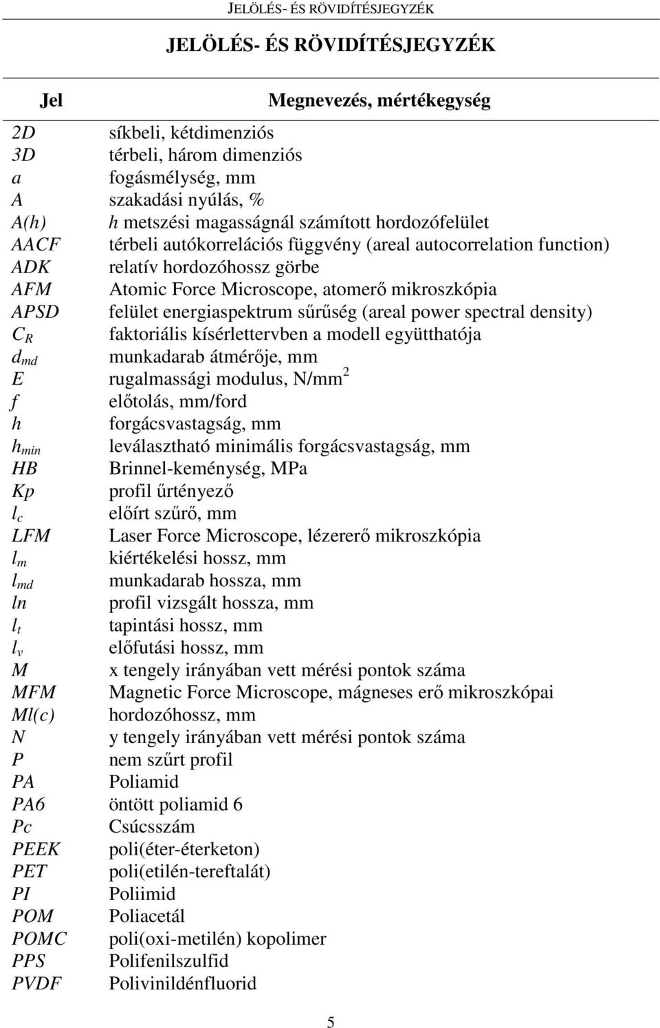 felület energiaspektrum sőrőség (areal power spectral density) C R faktoriális kísérlettervben a modell együtthatója d md munkadarab átmérıje, mm E rugalmassági modulus, N/mm 2 f elıtolás, mm/ford h