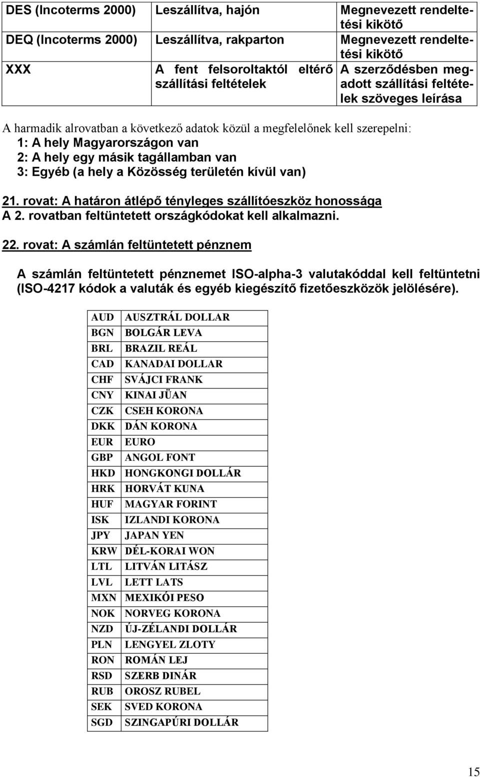 másik tagállamban van 3: Egyéb (a hely a Közösség területén kívül van) 21. rovat: A határon átlépő tényleges szállítóeszköz honossága A 2. rovatban feltüntetett országkódokat kell alkalmazni. 22.