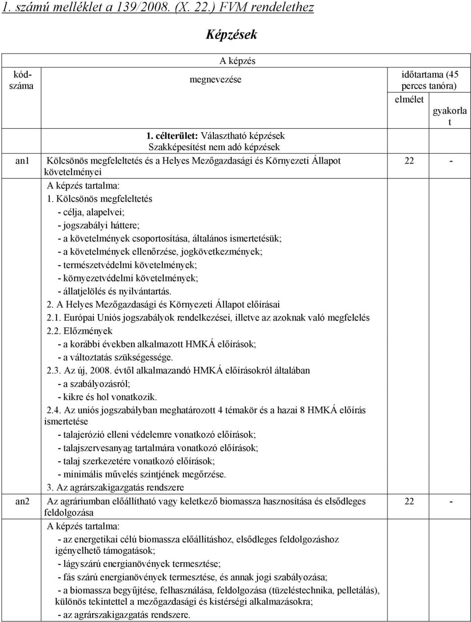 Kölcsönös megfeleltetés - célja, alapelvei; - jogszabályi háttere; - a követelmények csoportosítása, általános ismertetésük; - a követelmények ellenőrzése, jogkövetkezmények; - természetvédelmi
