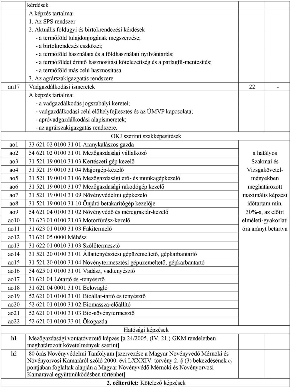 érintő hasznosítási kötelezettség és a parlagfű-mentesítés; - a termőföld más célú hasznosítása. 3.