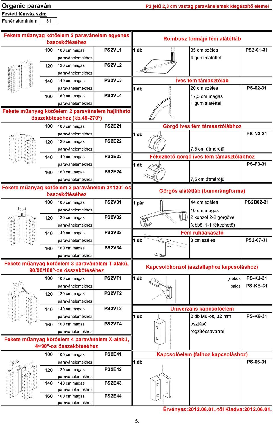 7,5 cm átmérőjű 100 100 cm magas PS2V31 1 pár 44 cm széles 10 cm magas 120 120 cm magas PS2V32 2 konzol 2-2 görgővel 140 140 cm magas (ebből 1-1 fékezhető) 3 cm széles 160 160 cm magas 100 100 cm