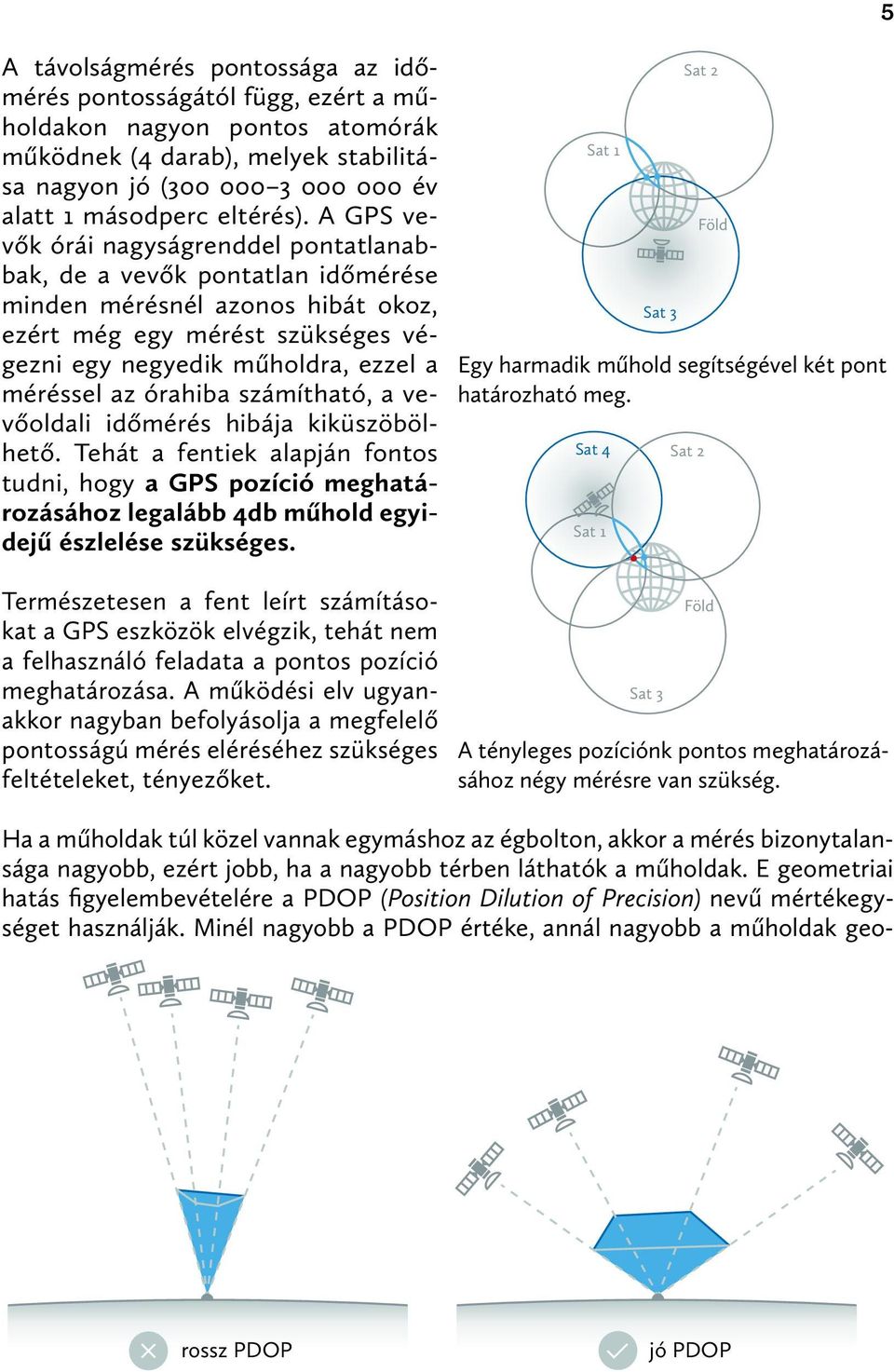 A GPS vevők órái nagyságrenddel pontatlanabbak, de a vevők pontatlan időmérése minden mérésnél azonos hibát okoz, ezért még egy mérést szükséges végezni egy negyedik műholdra, ezzel a Föld méréssel