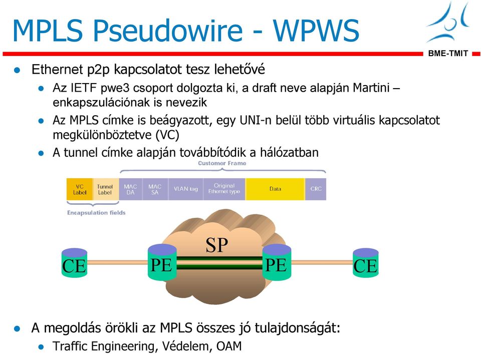 belül több virtuális kapcsolatot megkülönböztetve (VC) A tunnel címke alapján továbbítódik a