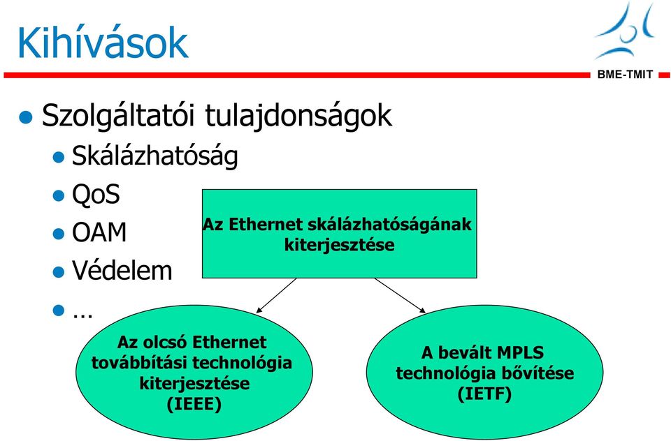 kiterjesztése Az olcsó Ethernet továbbítási