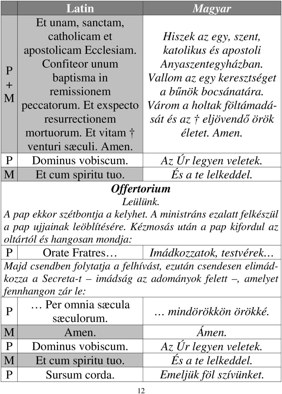 venturi sæculi. Amen. Dominus vobiscum. Az Úr legyen veletek. Et cum spiritu tuo. És a te lelkeddel. Offertorium Leülünk. A pap ekkor szétbontja a kelyhet.