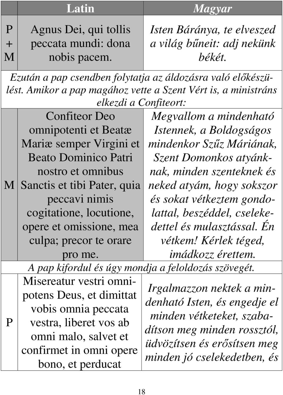 áriának, Beato Dominico atri Szent Domonkos atyánknak, minden szenteknek és nostro et omnibus Sanctis et tibi ater, quia neked atyám, hogy sokszor peccavi nimis és sokat vétkeztem gondolattal,