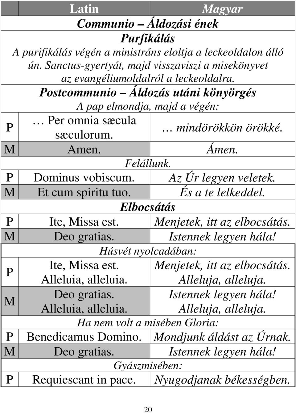 És a te lelkeddel. Elbocsátás Ite, issa est. enjetek, itt az elbocsátás. Deo gratias. Istennek legyen hála! Húsvét nyolcadában: Ite, issa est. enjetek, itt az elbocsátás. Alleluia, alleluia.