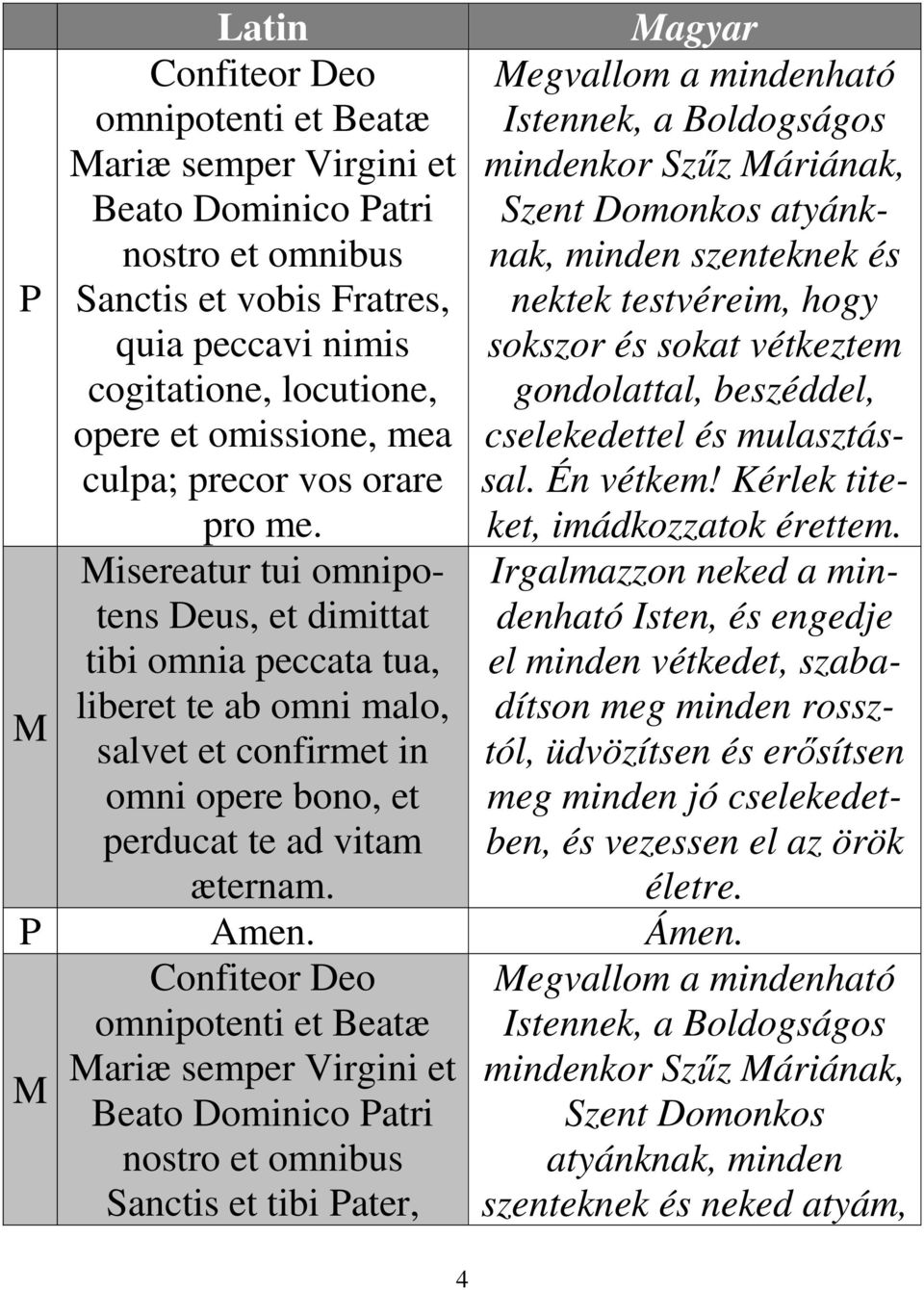 Szent Domonkos atyánknak, minden szenteknek és nektek testvéreim, hogy sokszor és sokat vétkeztem gondolattal, beszéddel, cselekedettel és mulasztással. Én vétkem!