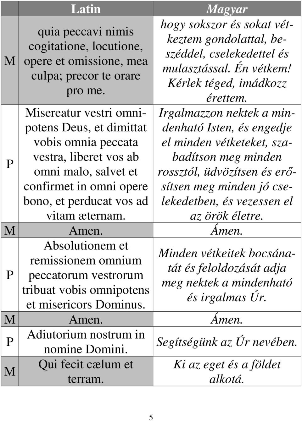 isereatur vestri omnipotens Deus, et dimittat vobis omnia peccata Irgalmazzon nektek a mindenható Isten, és engedje el minden vétketeket, szabadítson meg minden vestra, liberet vos ab omni malo,